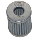 Lovato EasyFast Polyester Filter Gasphase